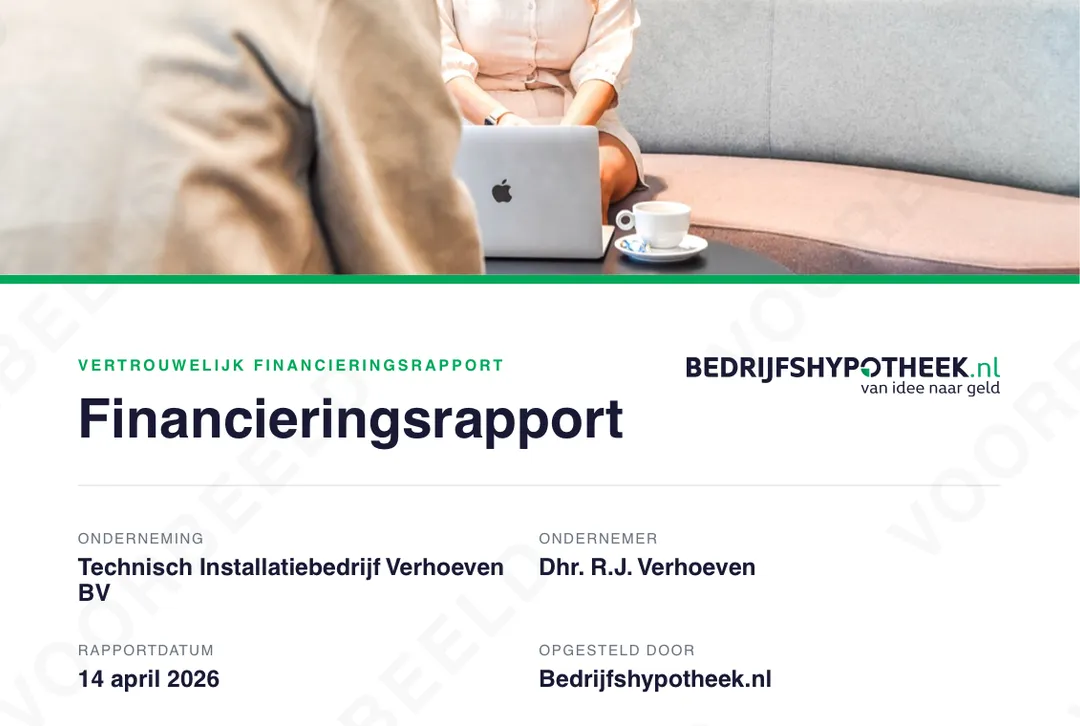 Bedrijfshypotheek.nl visual