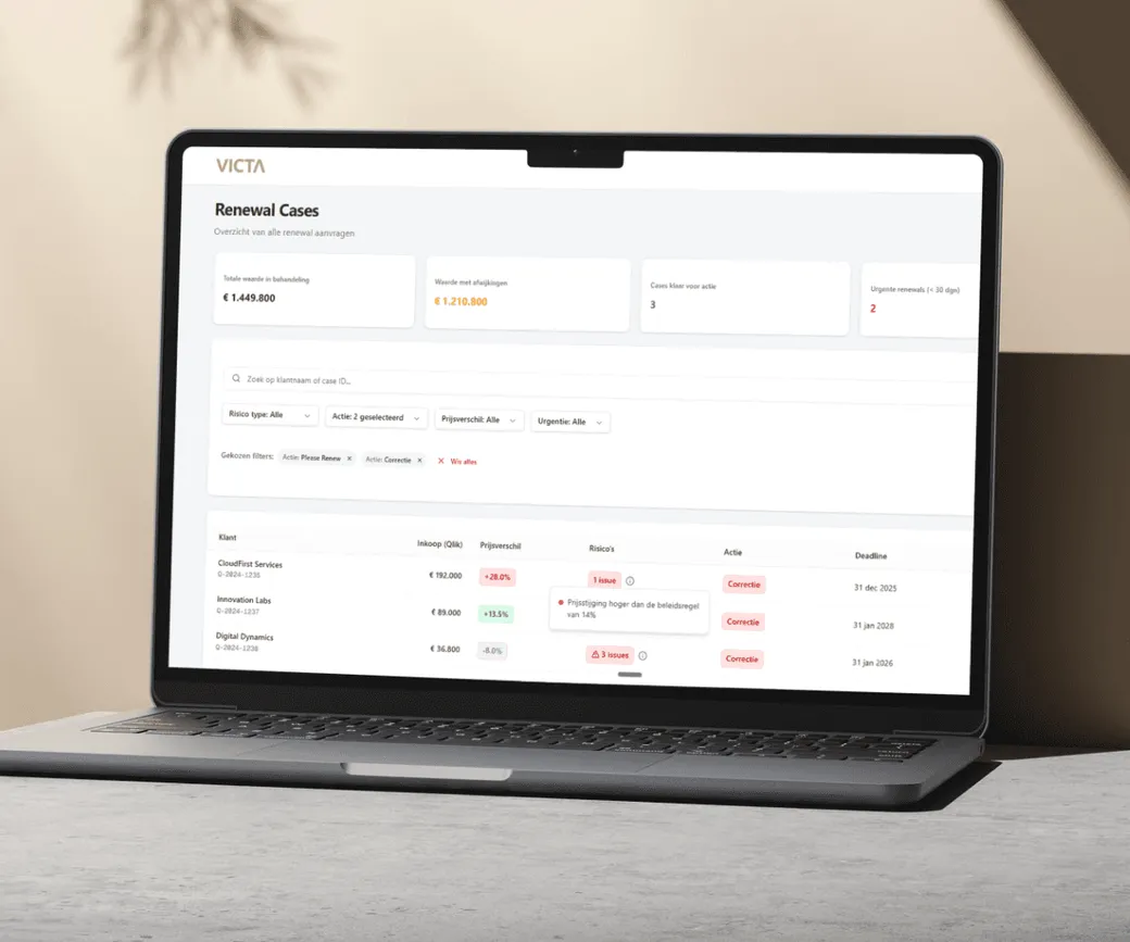 A custom dashboard with real-time cases and KPIs for Victa