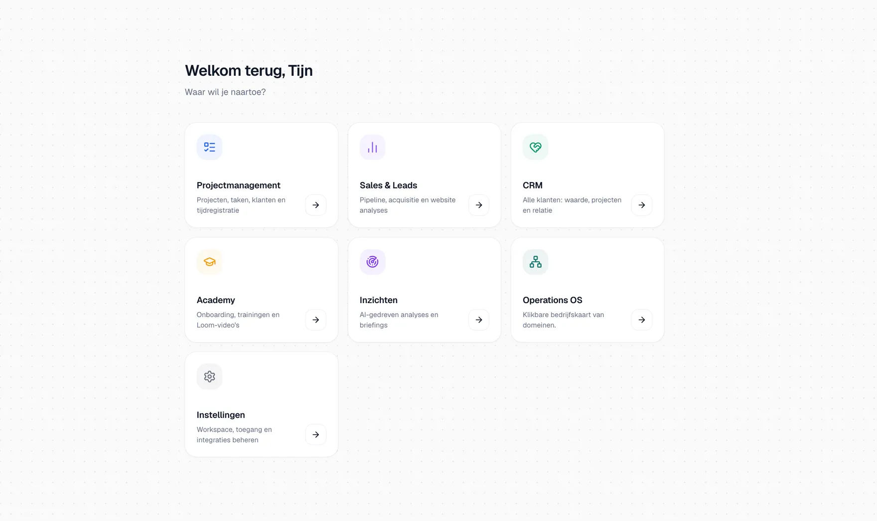 Het interne AI-systeem van Innoworks: projectmanagement, sales, CRM en AI-gedreven inzichten in één overzicht