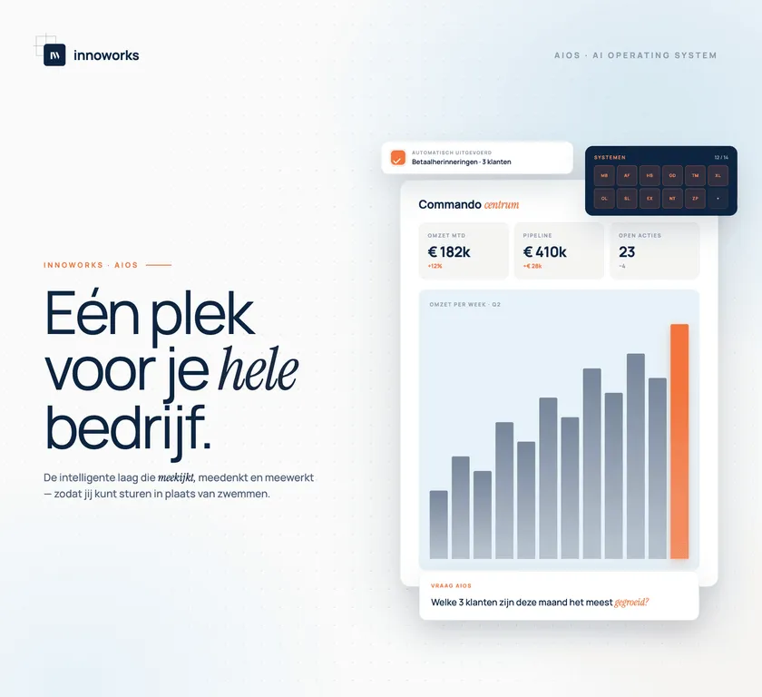 AIOS example